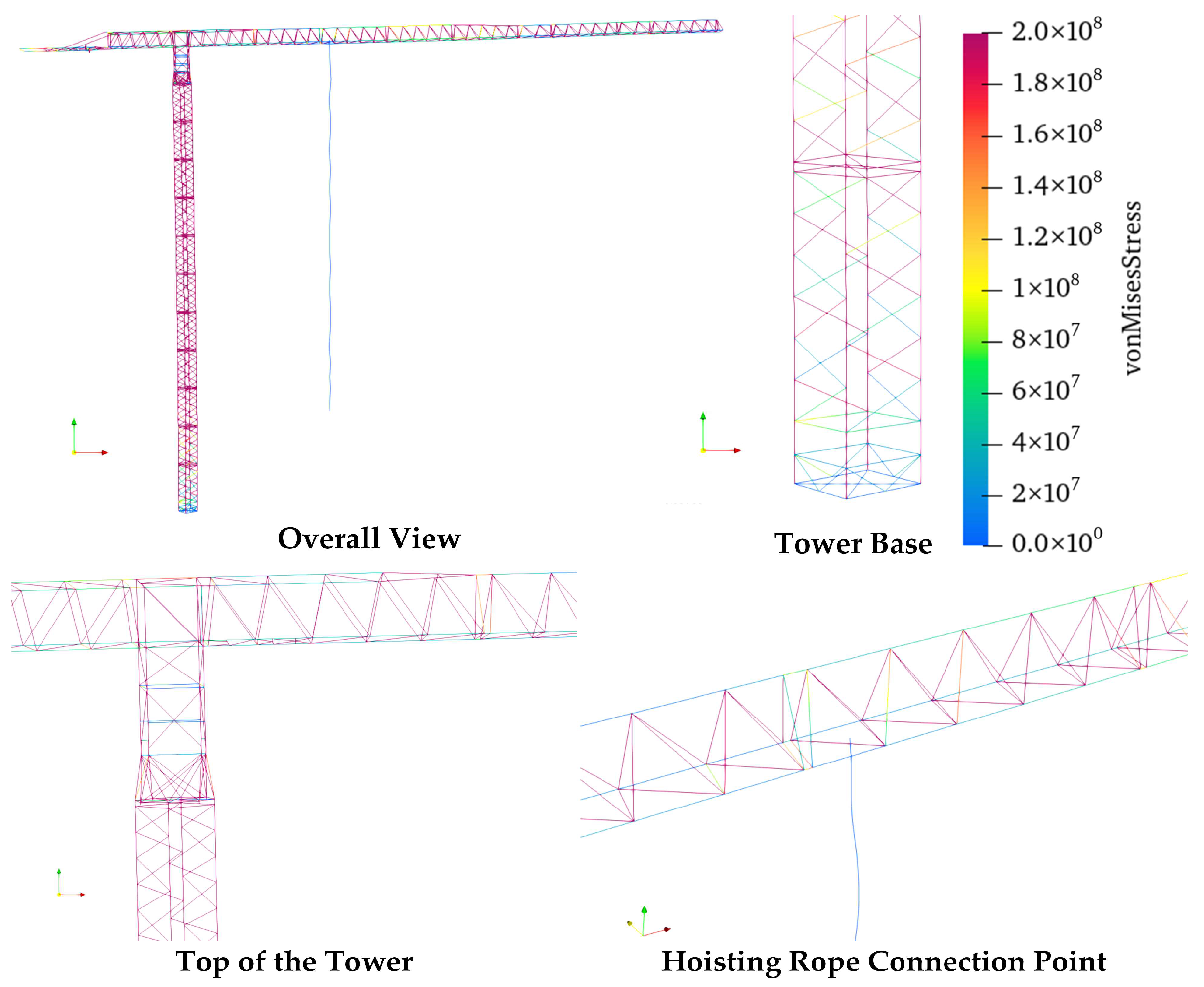 Machines 13 01103 g013