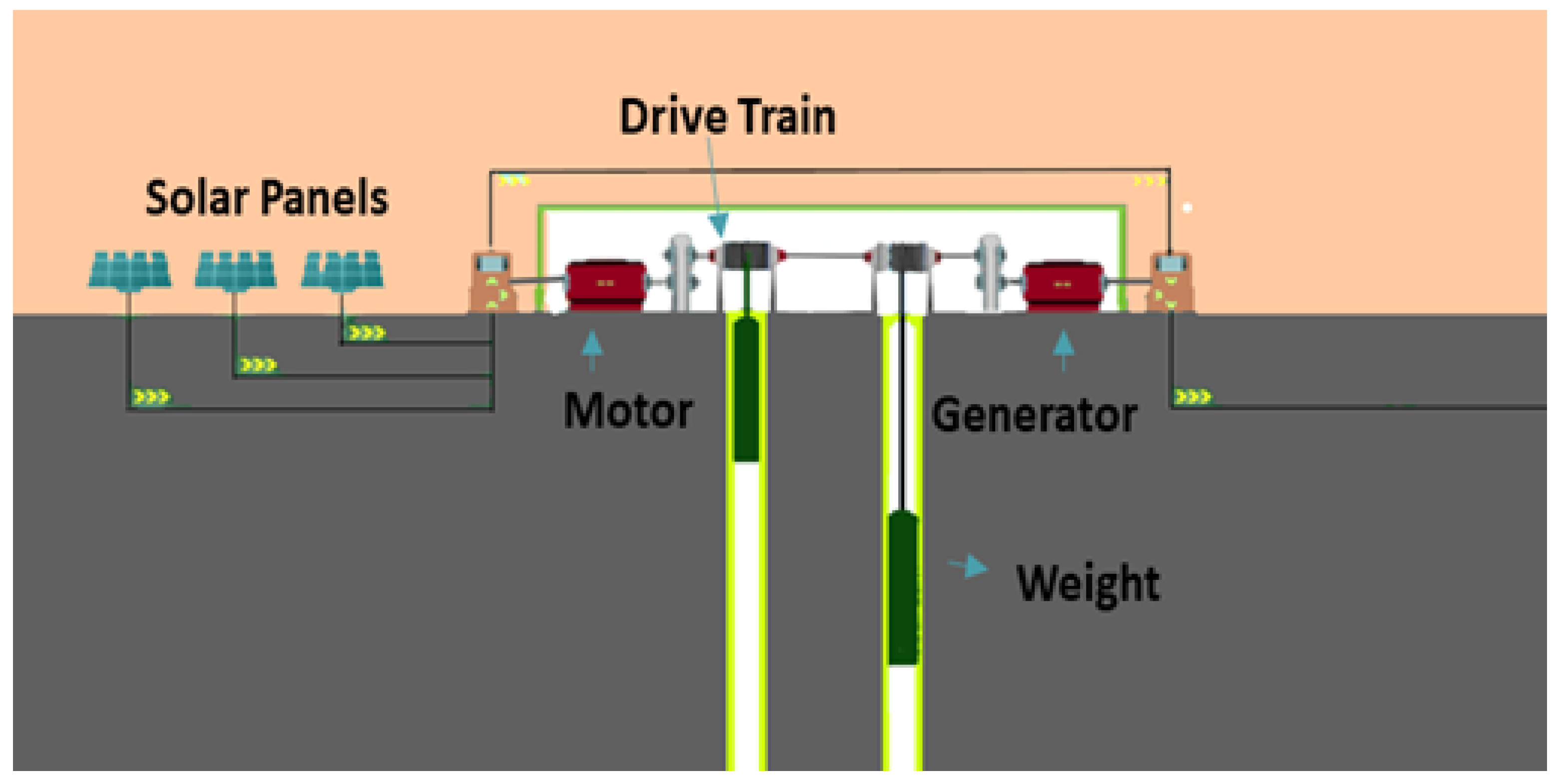 Machines 13 01104 g003