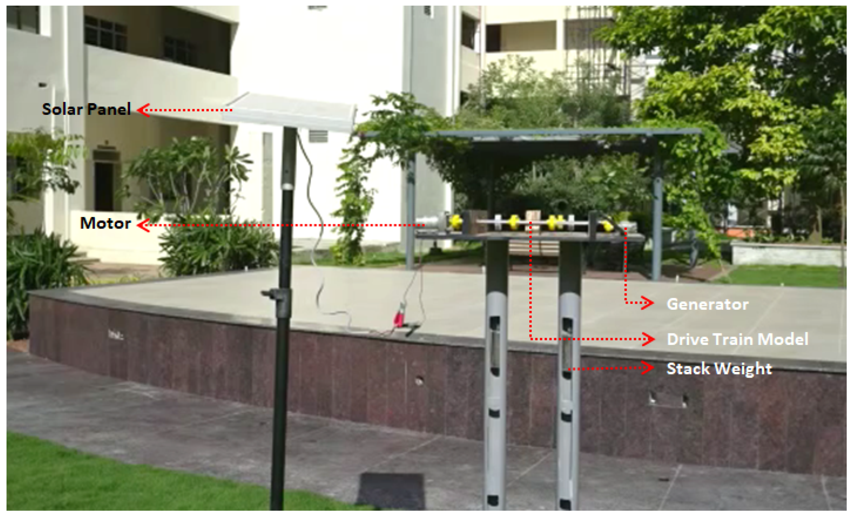 Machines 13 01104 g006