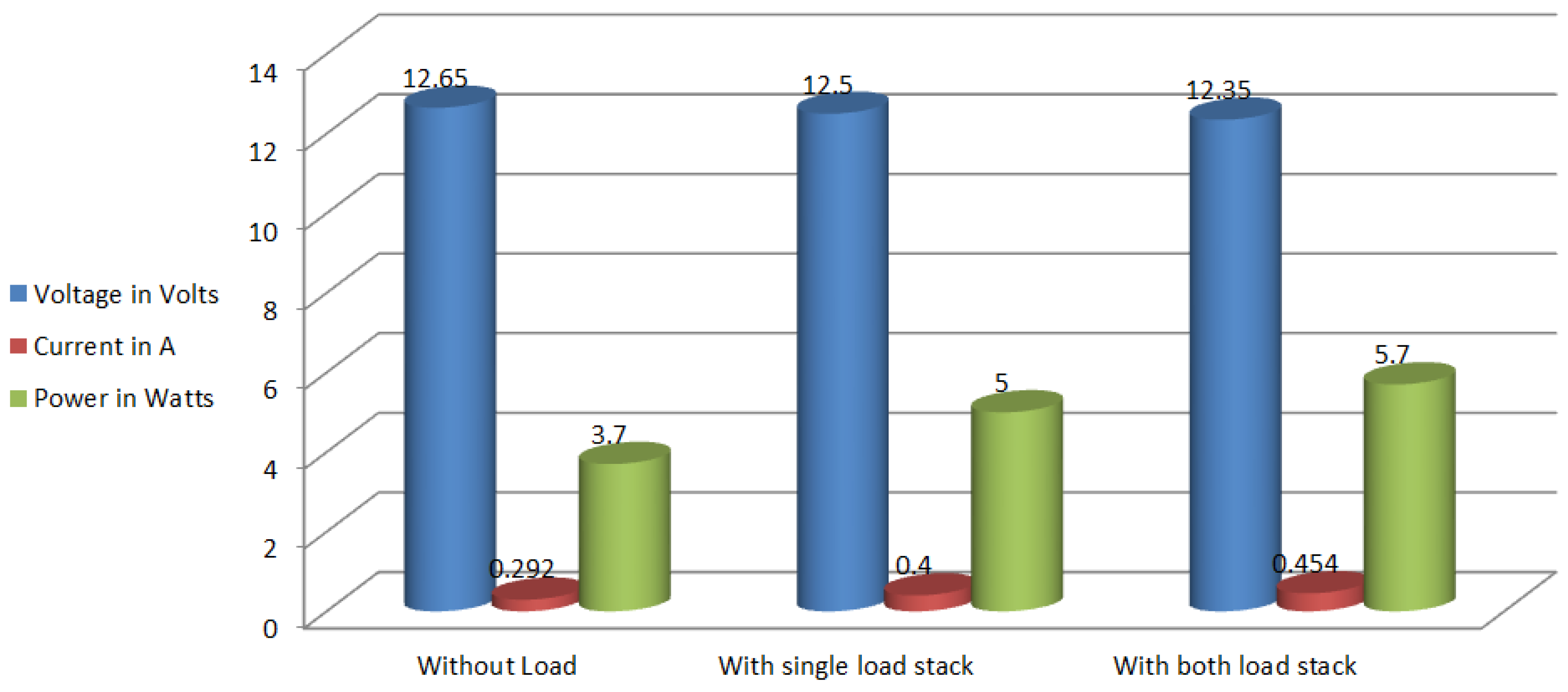Machines 13 01104 g009