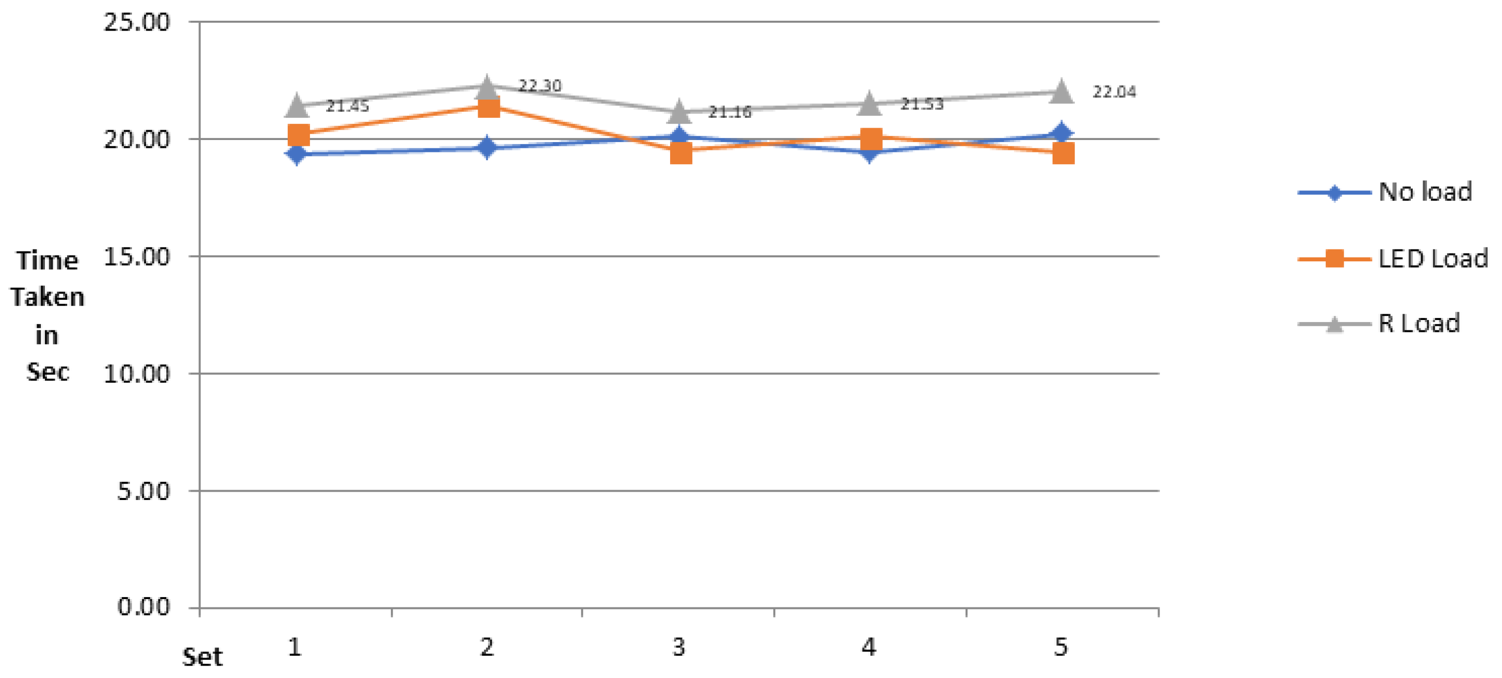 Machines 13 01104 g010