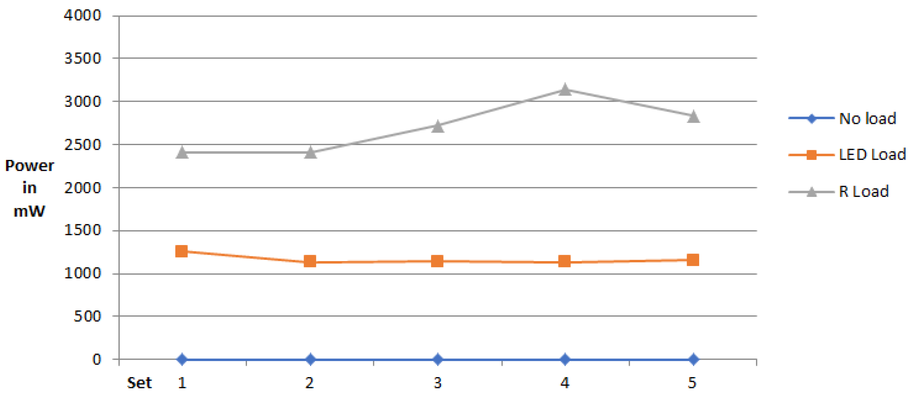 Machines 13 01104 g013