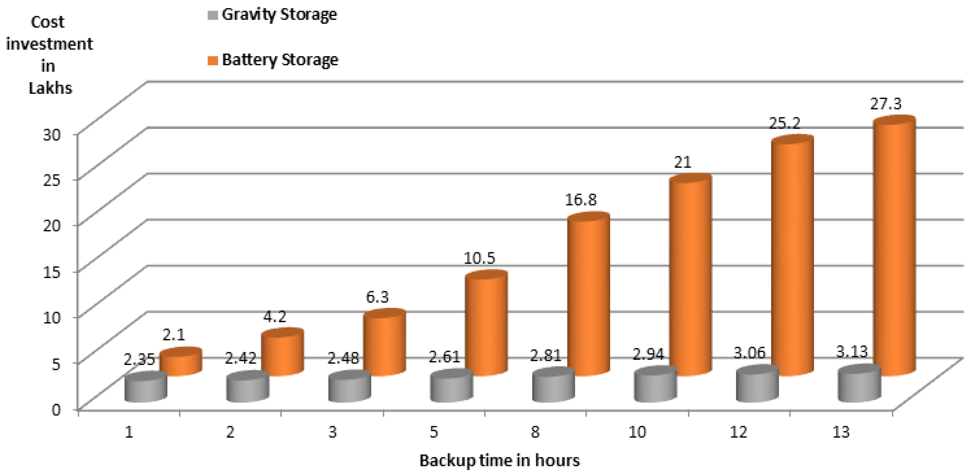 Machines 13 01104 g015
