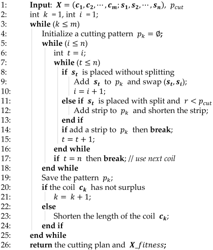 Machines 13 01106 i002