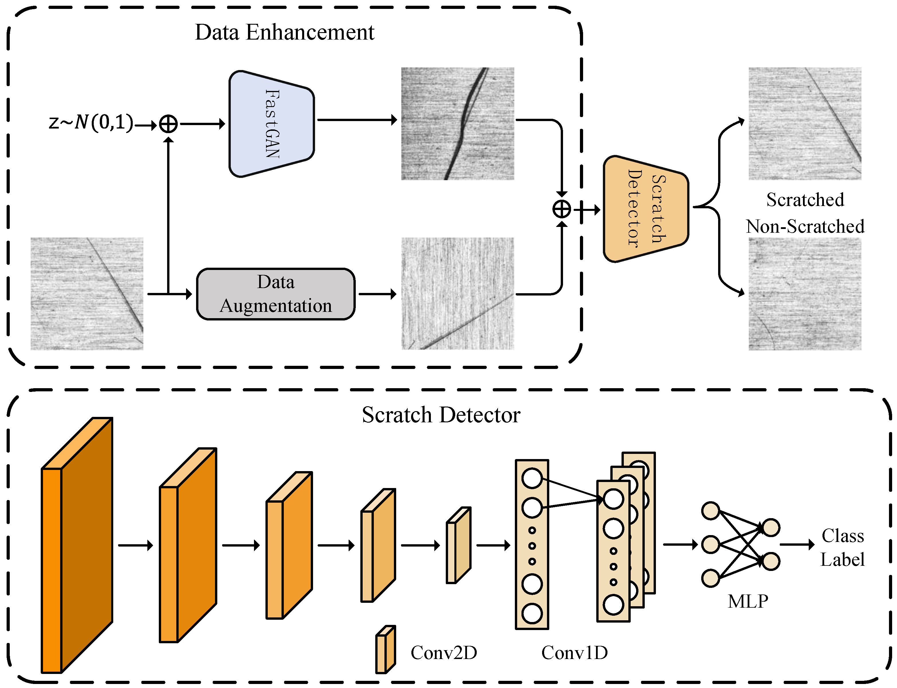 Machines 13 01107 g003