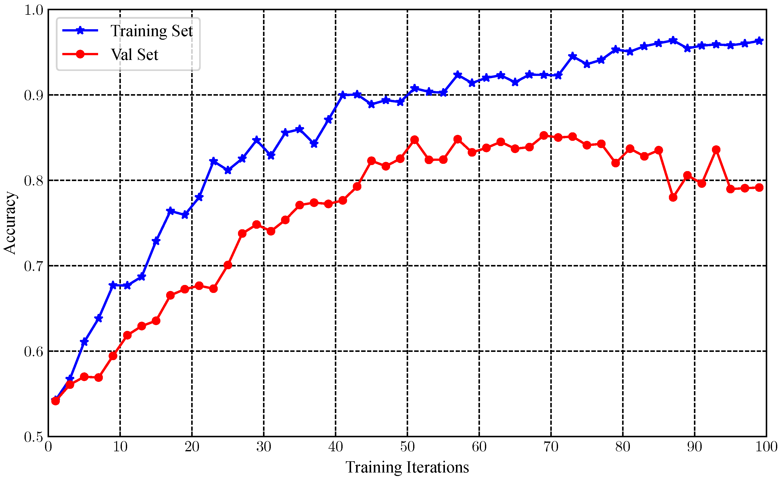 Machines 13 01107 g004