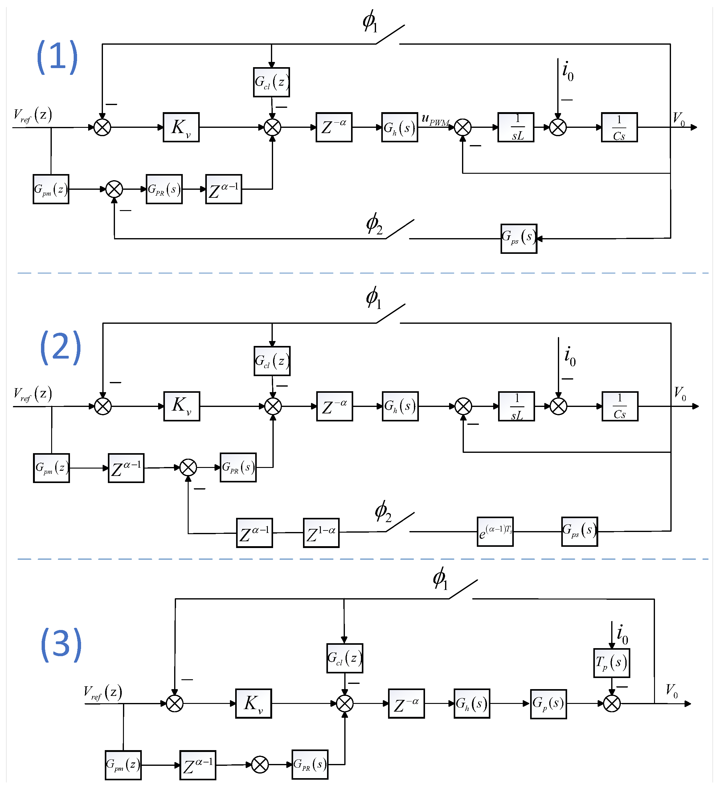 Machines 13 01108 g005