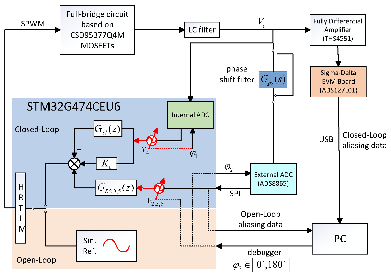 Machines 13 01108 g009