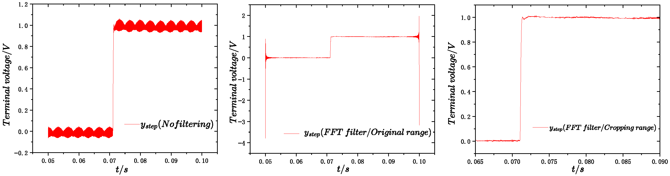 Machines 13 01108 g013