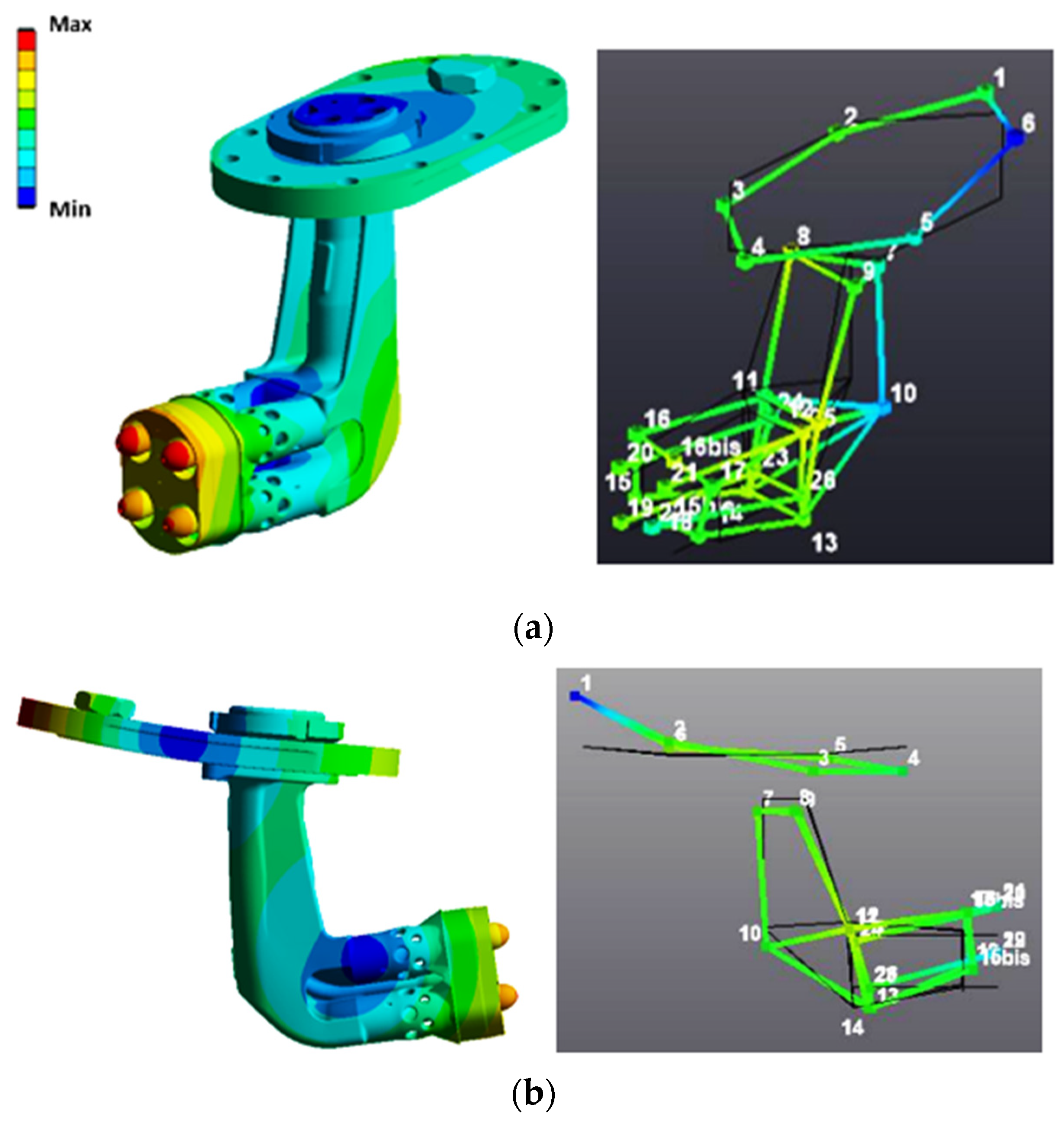 Machines 13 01111 g006a Machines 13 01111 g006a