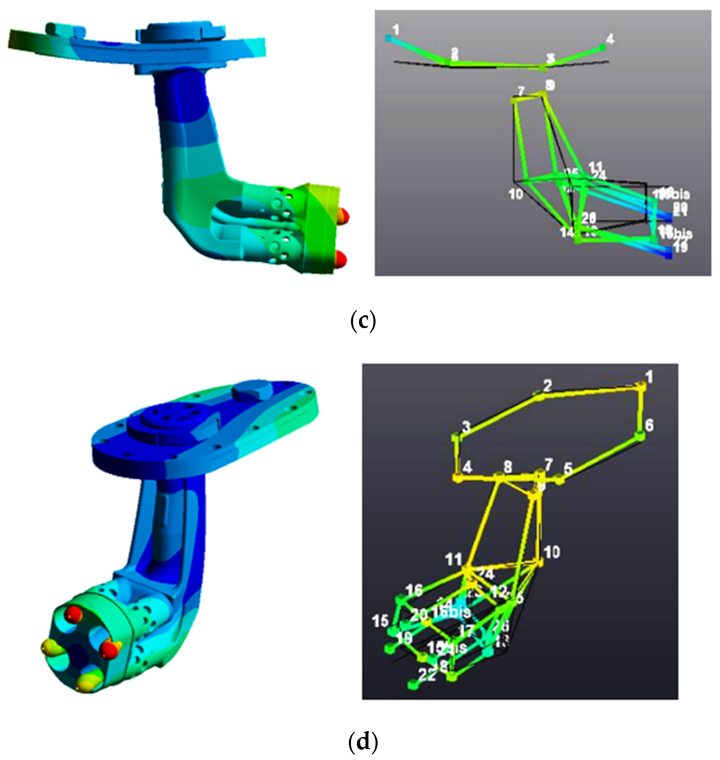 Machines 13 01111 g006b Machines 13 01111 g006b