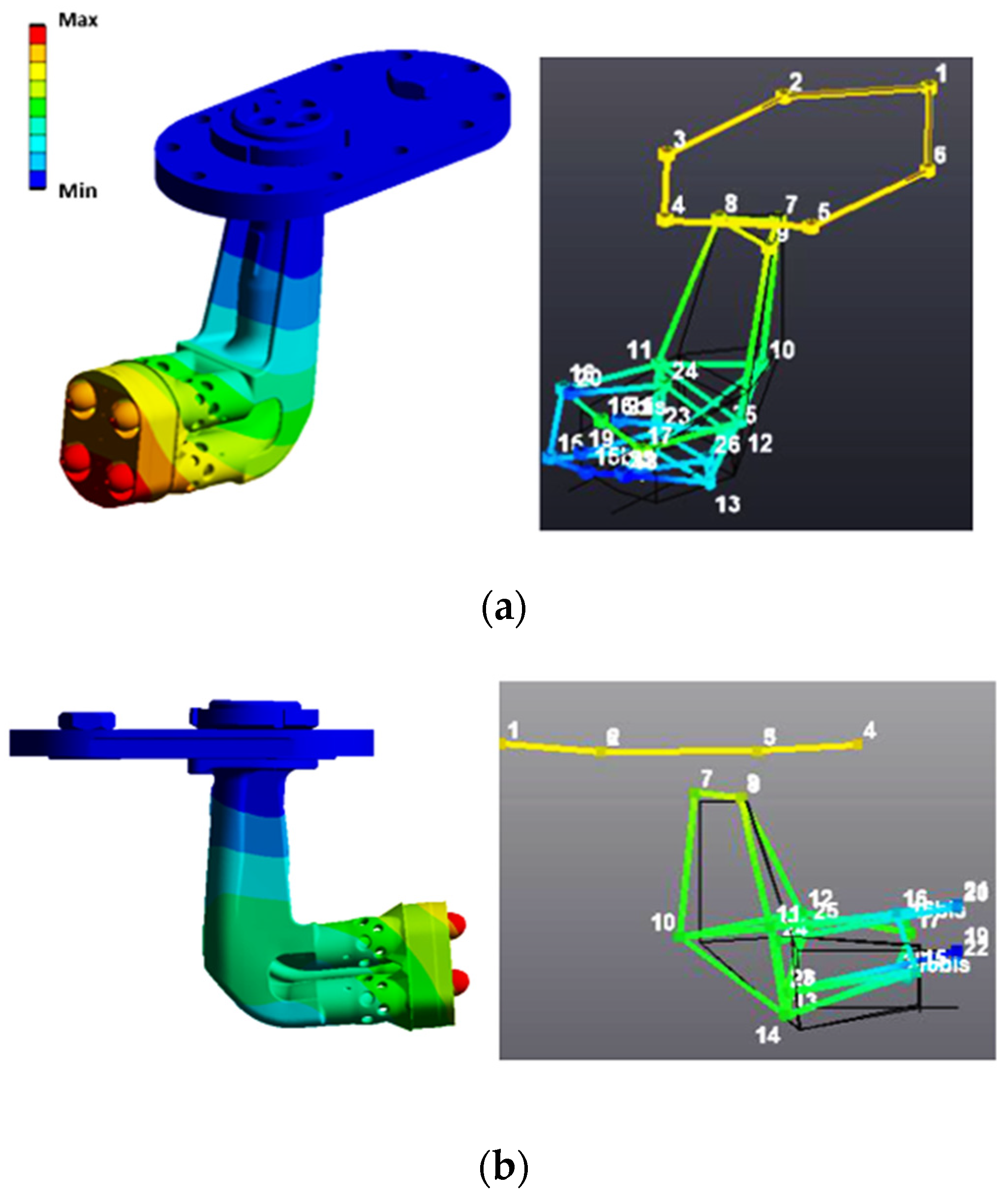 Machines 13 01111 g011 Machines 13 01111 g011