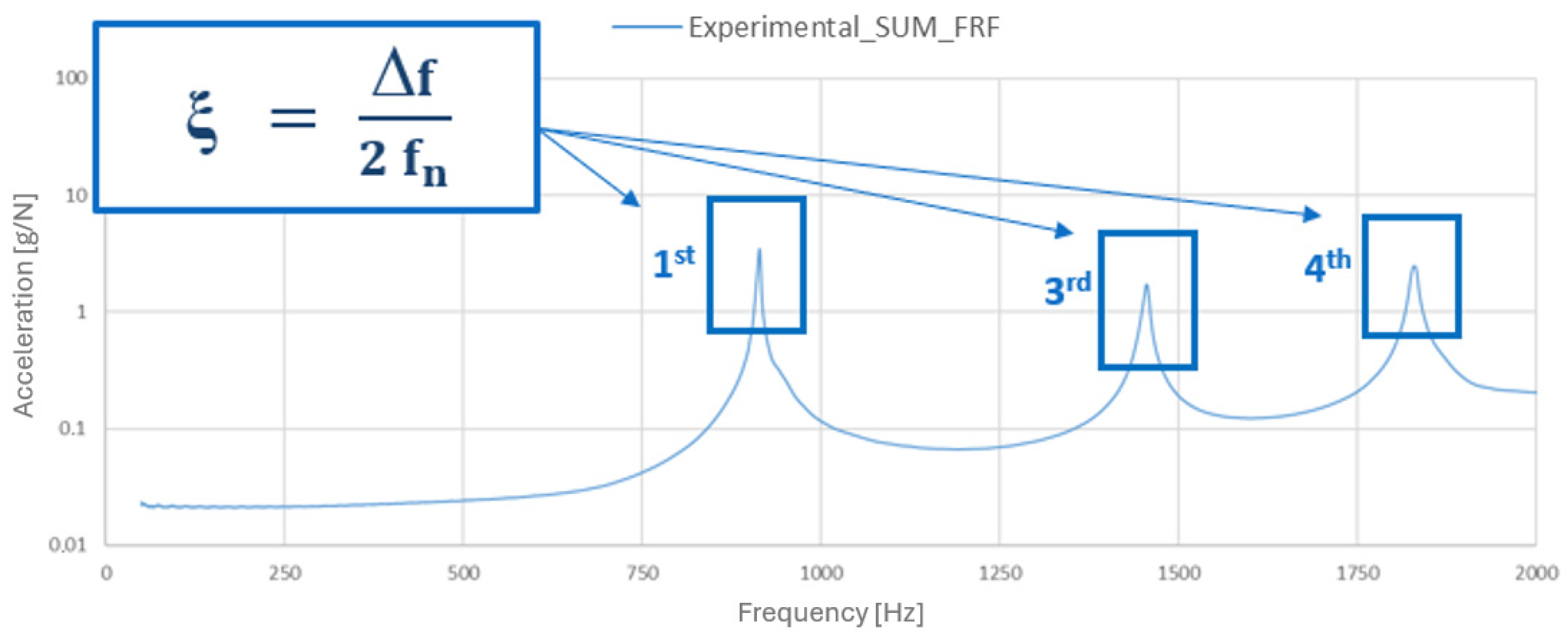 Machines 13 01111 g012 Machines 13 01111 g012