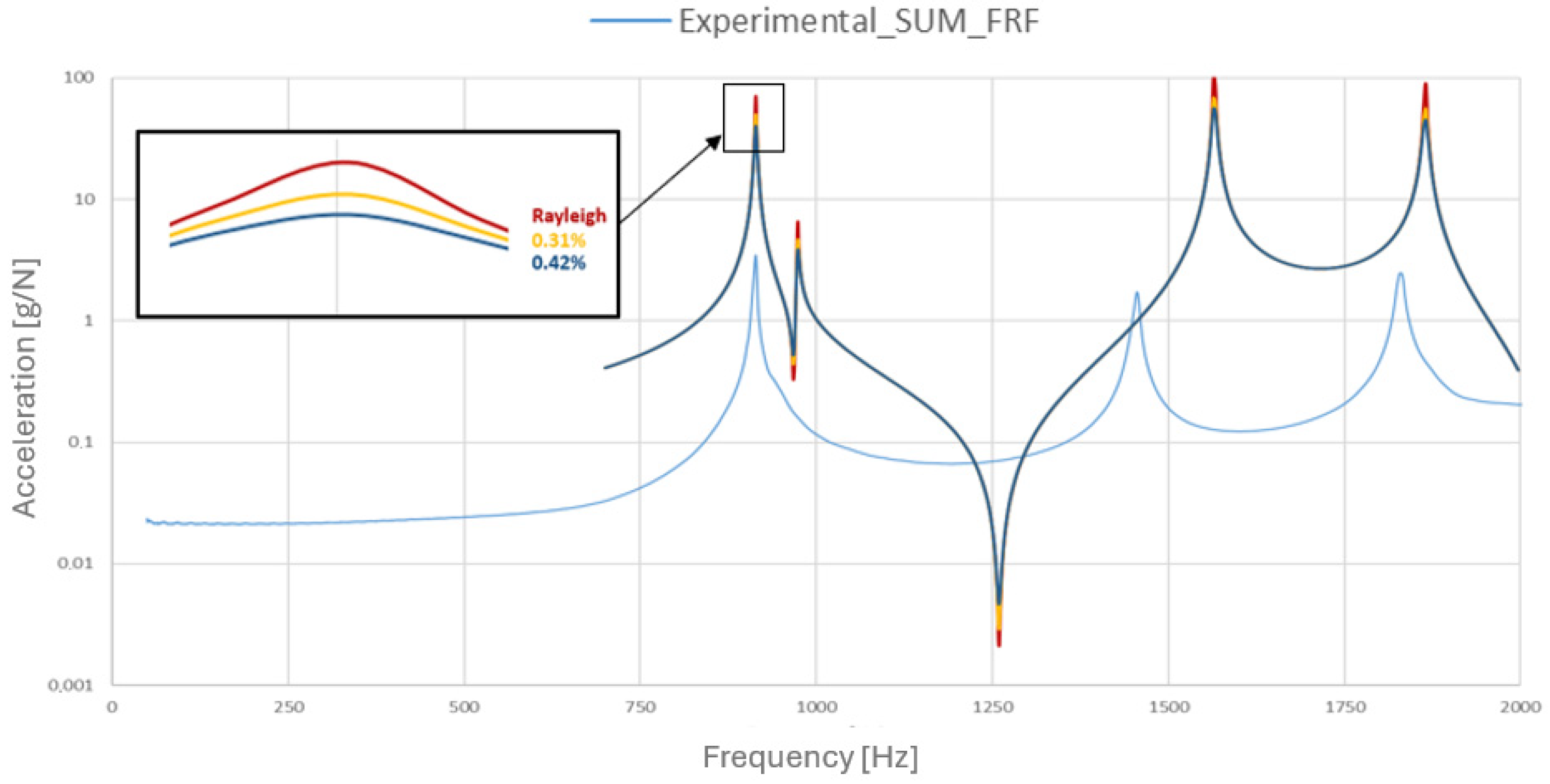 Machines 13 01111 g013 Machines 13 01111 g013