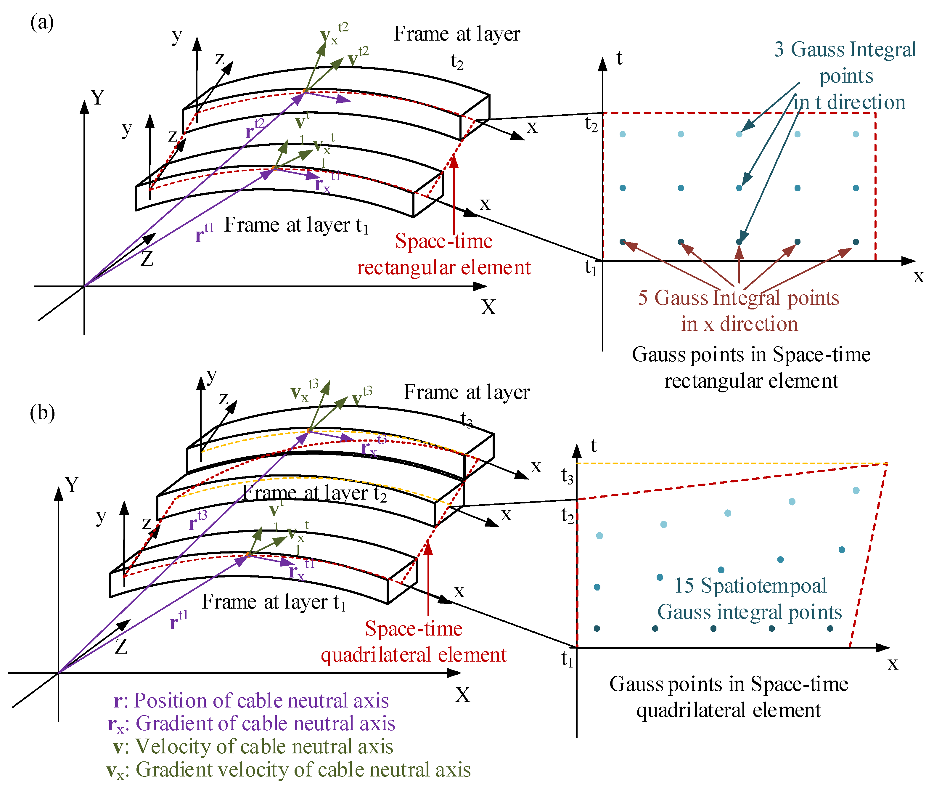 Machines 13 01112 g001