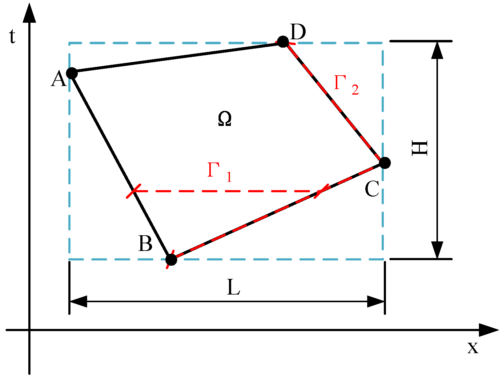 Machines 13 01112 g002
