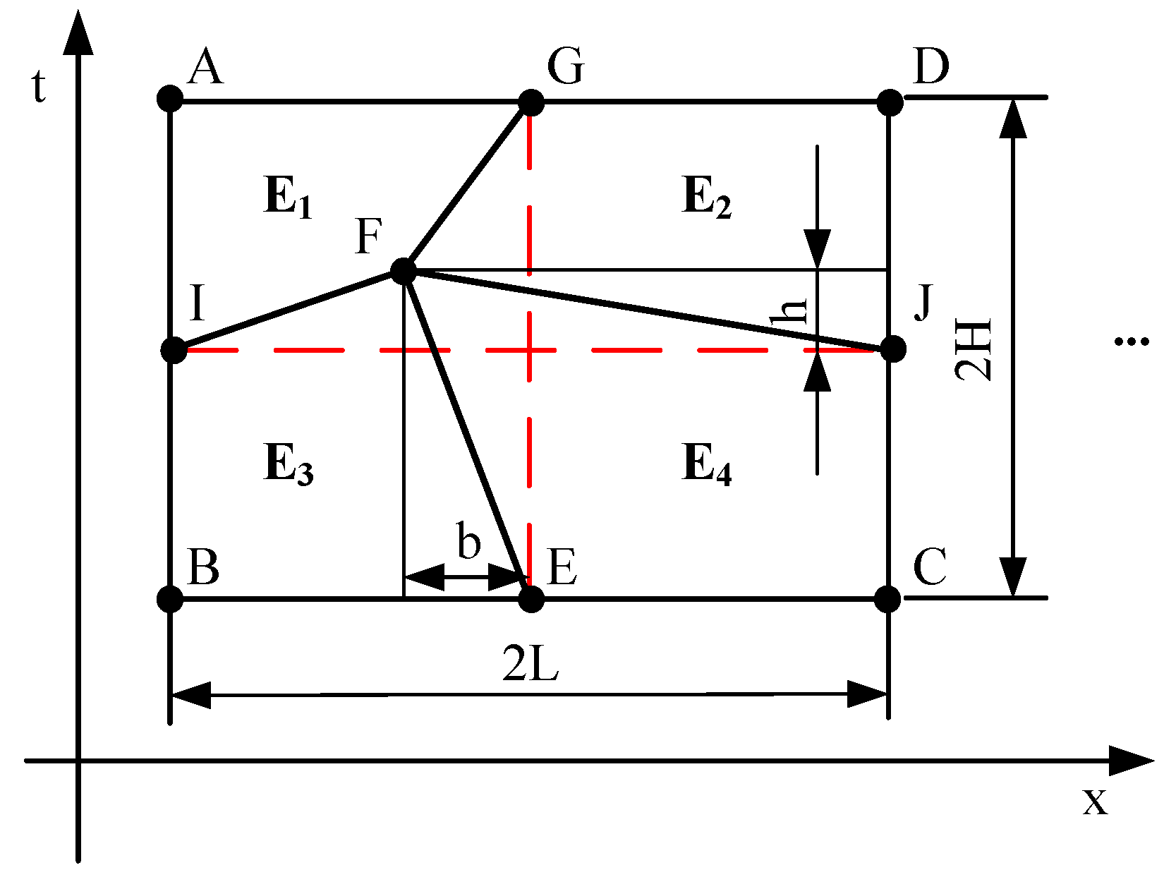 Machines 13 01112 g004