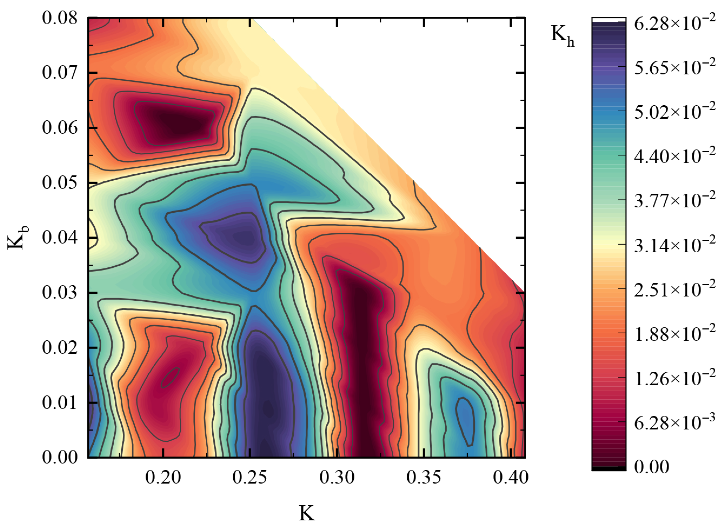 Machines 13 01112 g006