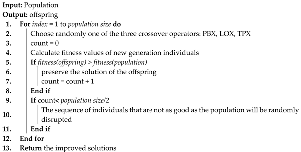 Machines 13 01115 i003