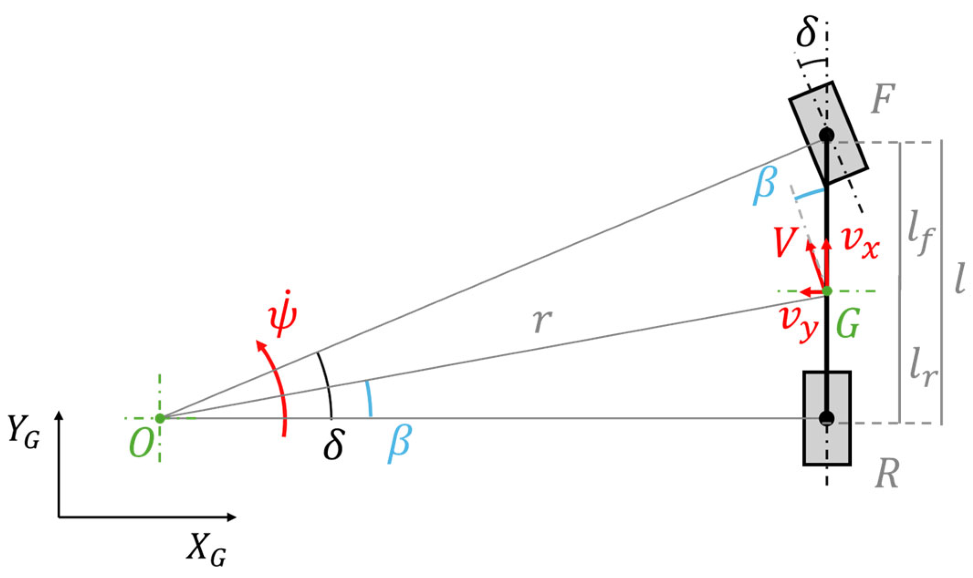 Machines 13 01116 g003