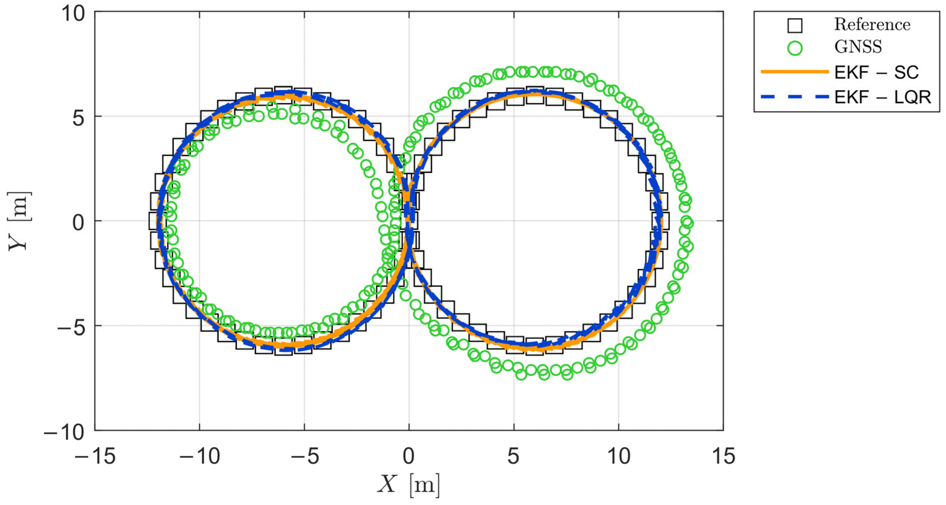 Machines 13 01116 g009