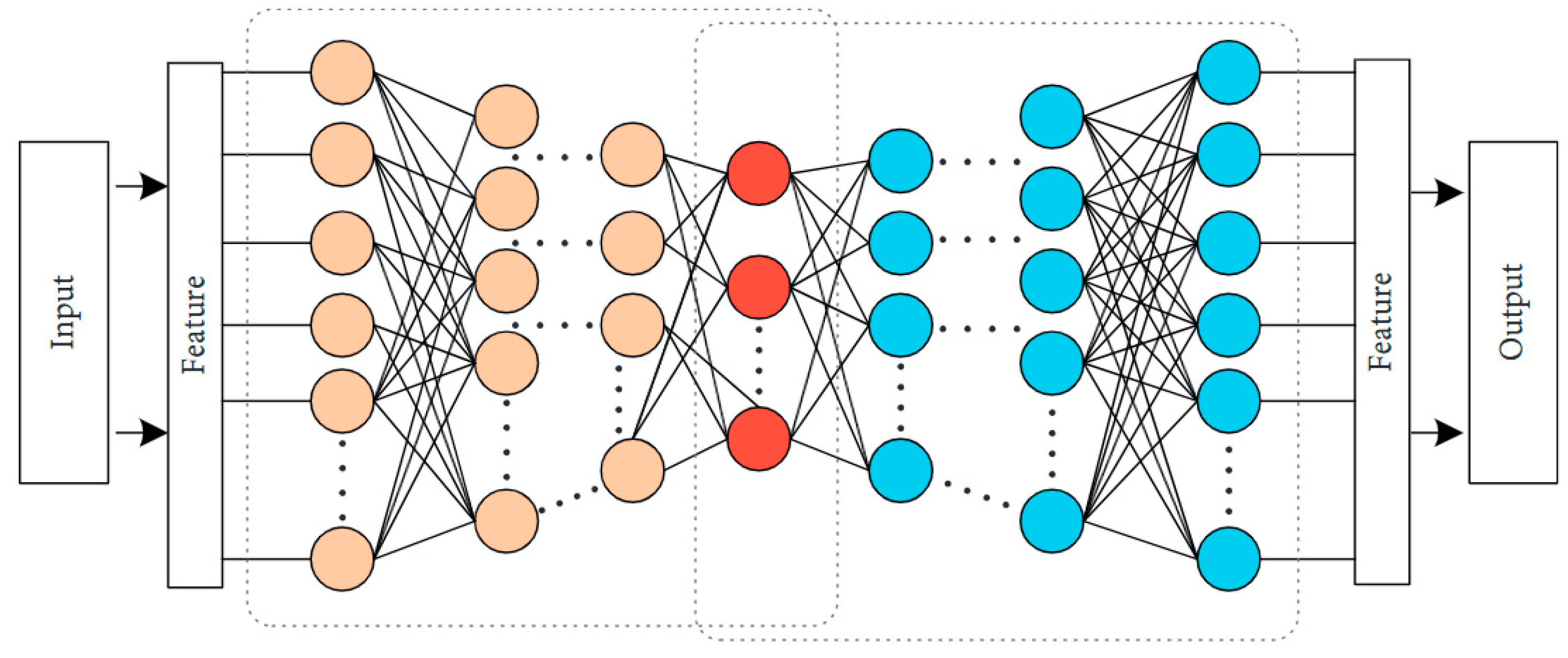 Machines 13 01119 g001