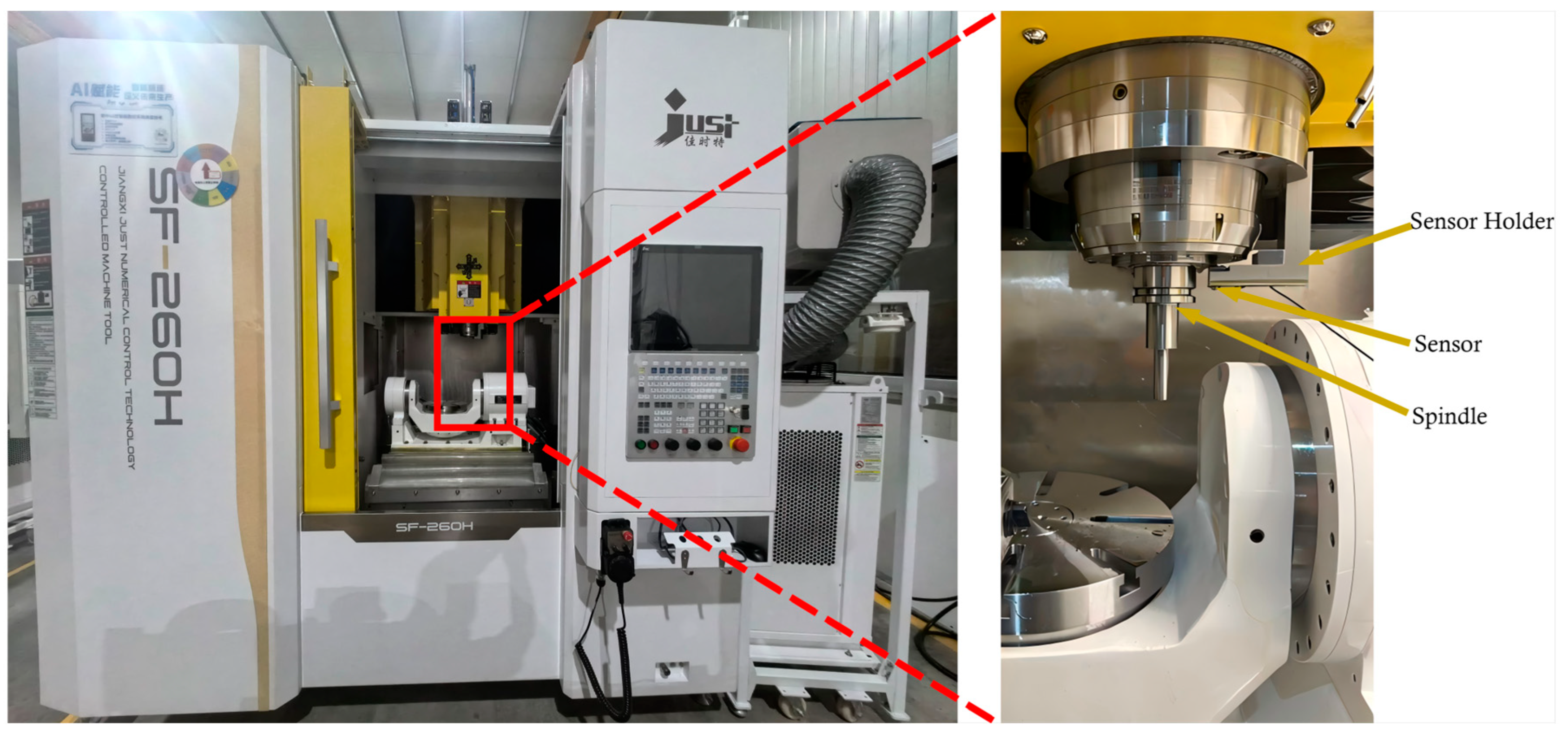 Machines 13 01119 g002