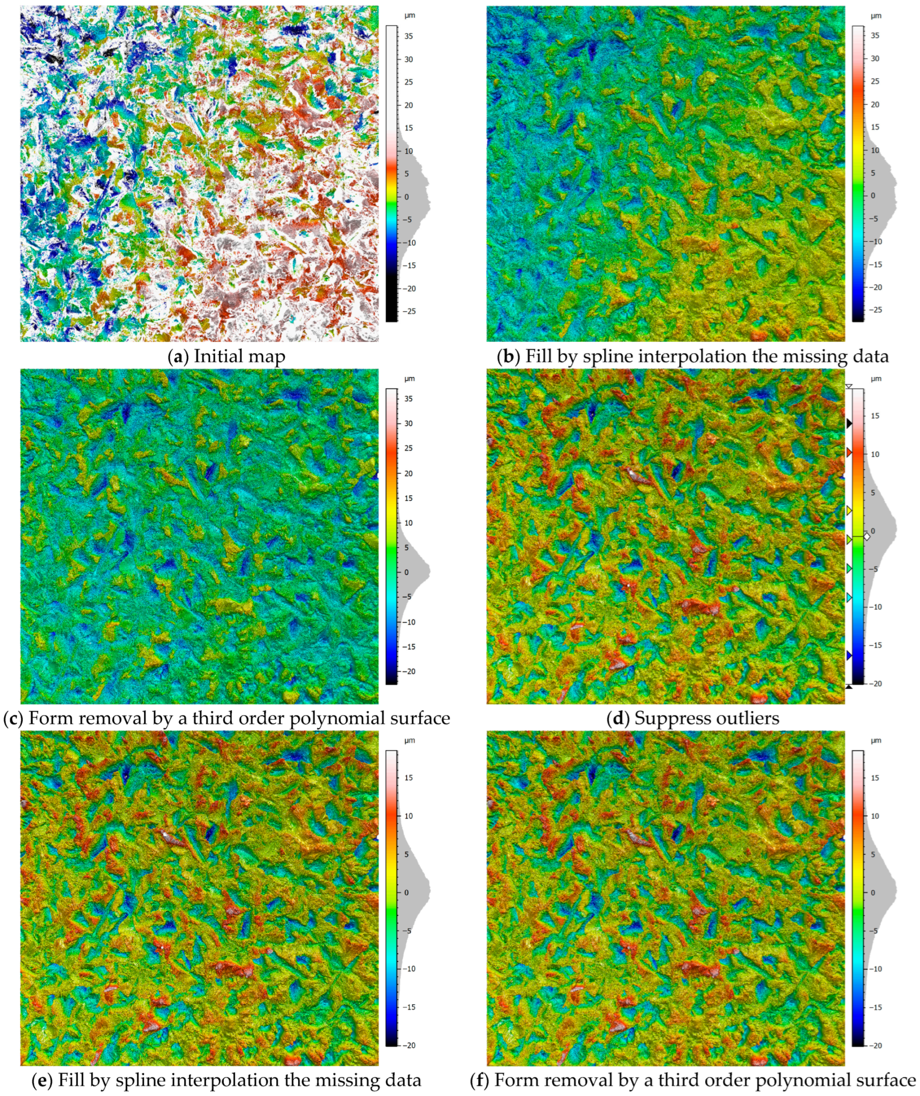 Machines 13 01122 g003