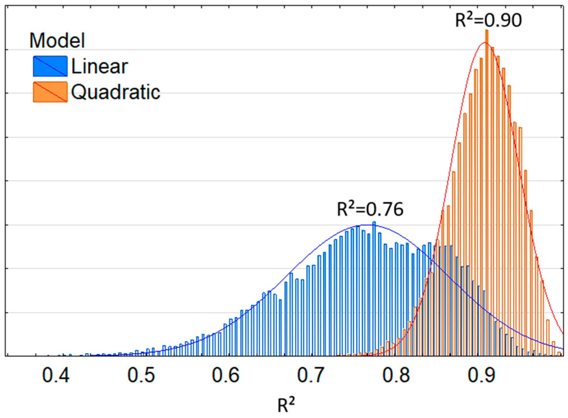 Machines 13 01122 g008
