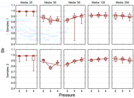 Machines 13 01122 g0a4