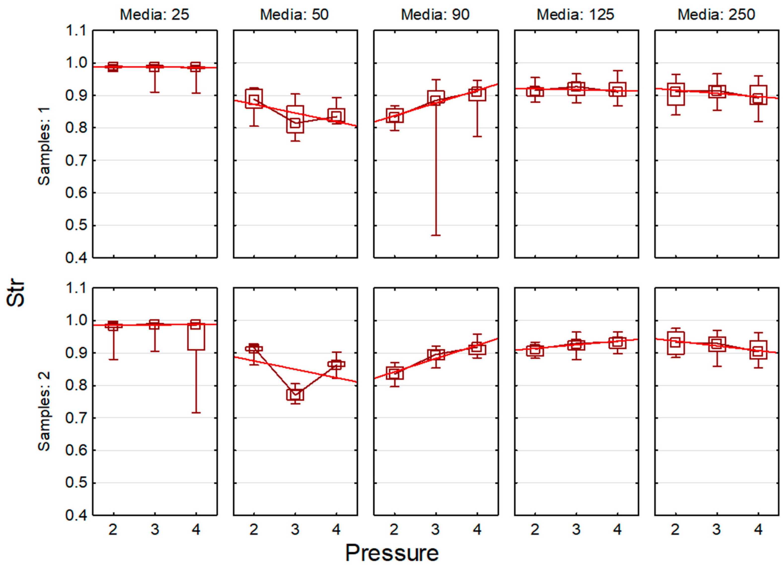 Machines 13 01122 g0a4
