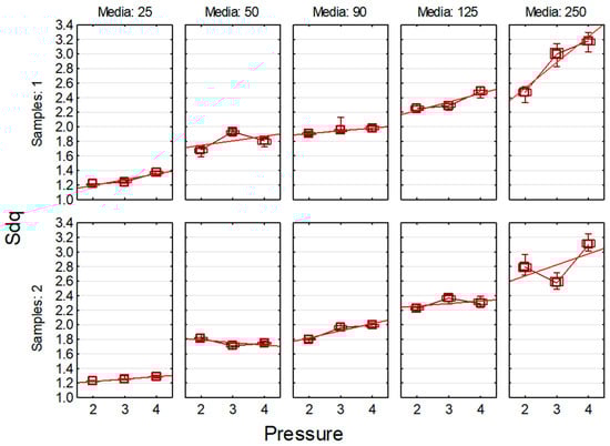 Machines 13 01122 g0a5
