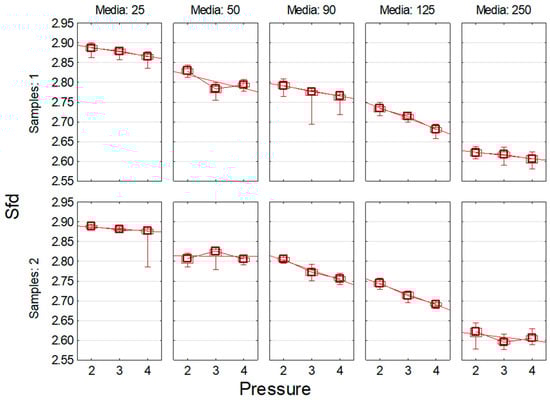 Machines 13 01122 g0a9