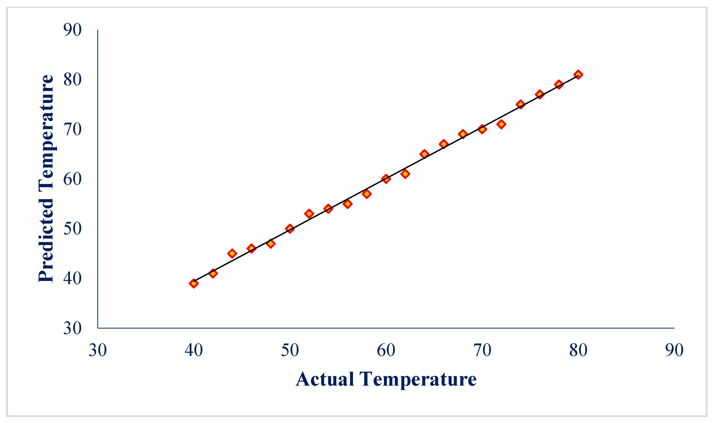 Machines 13 01123 g003
