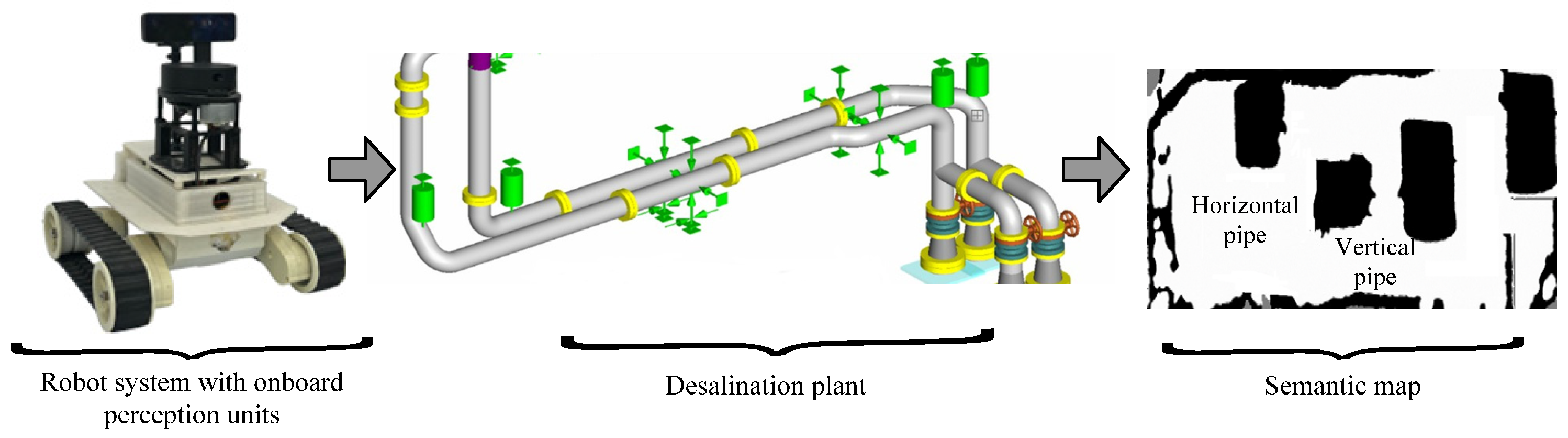 Machines 13 01129 g001
