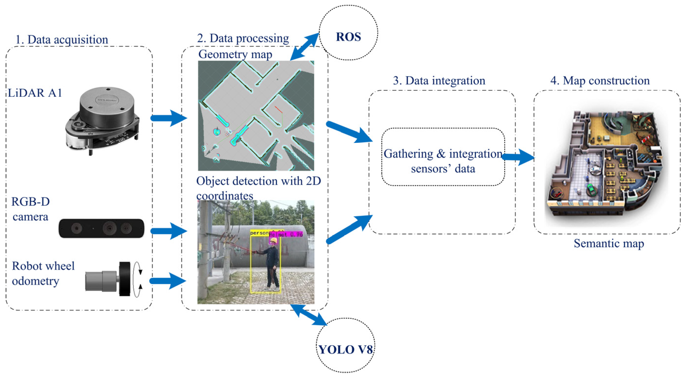 Machines 13 01129 g003