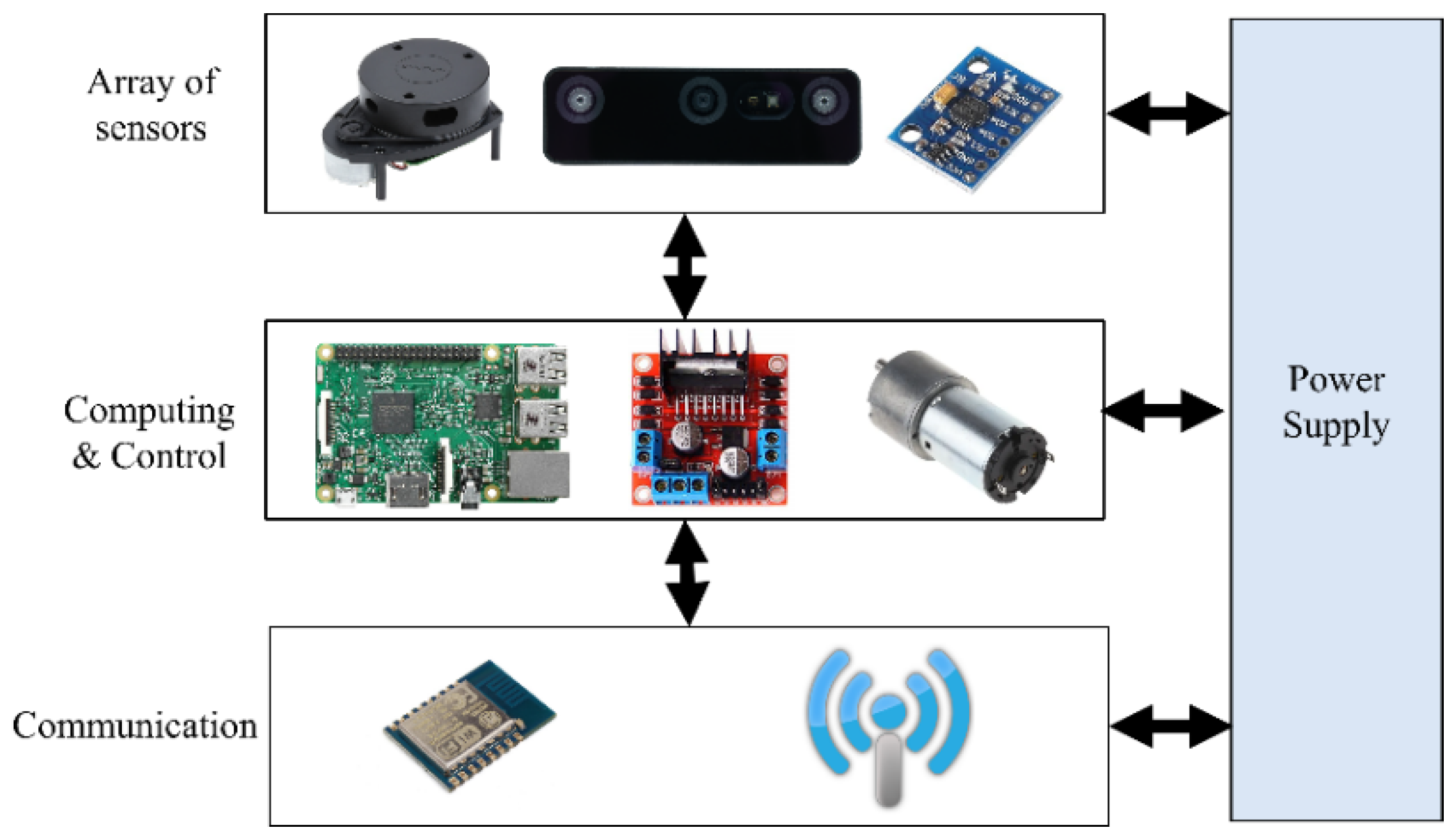 Machines 13 01129 g008