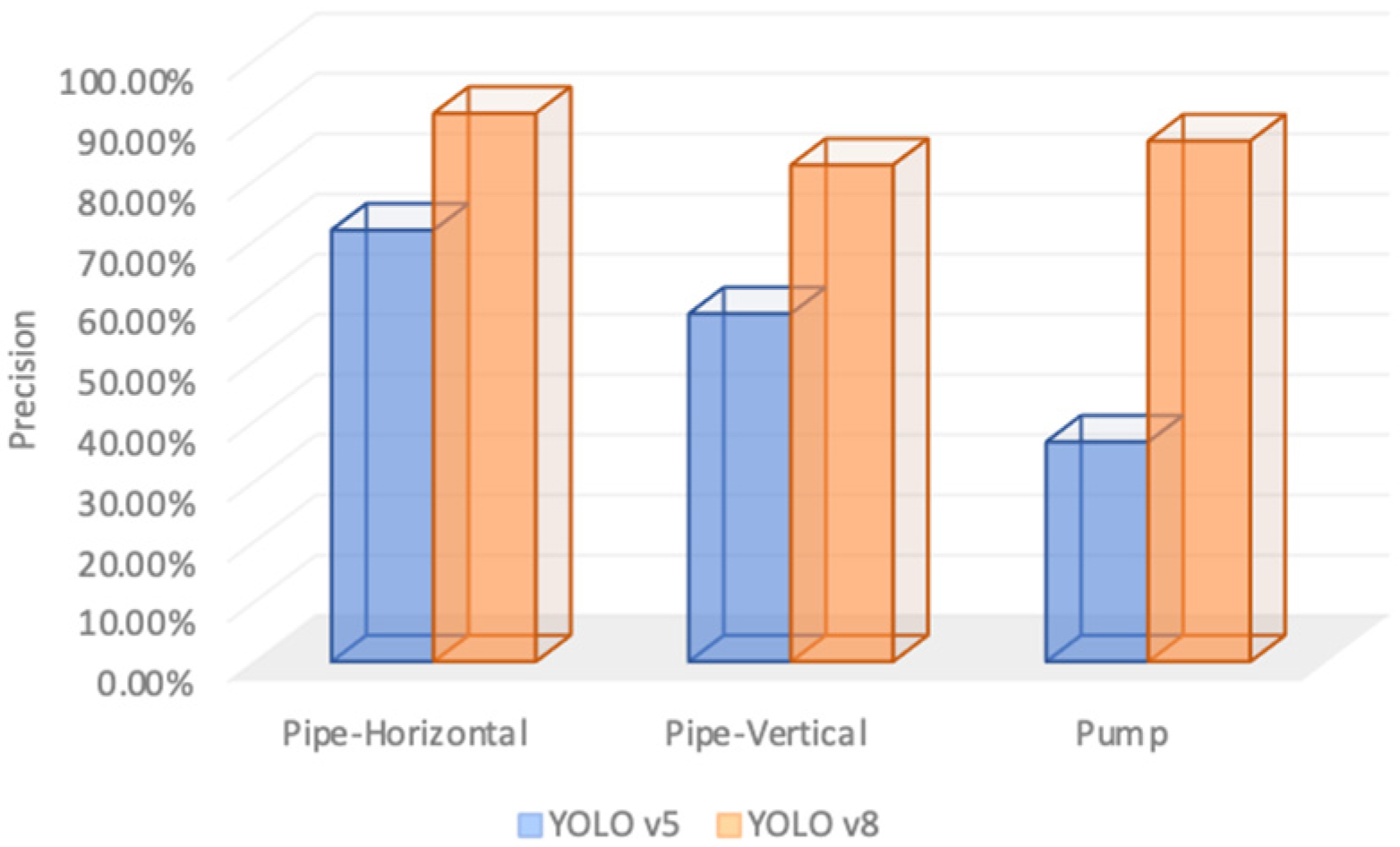 Machines 13 01129 g010