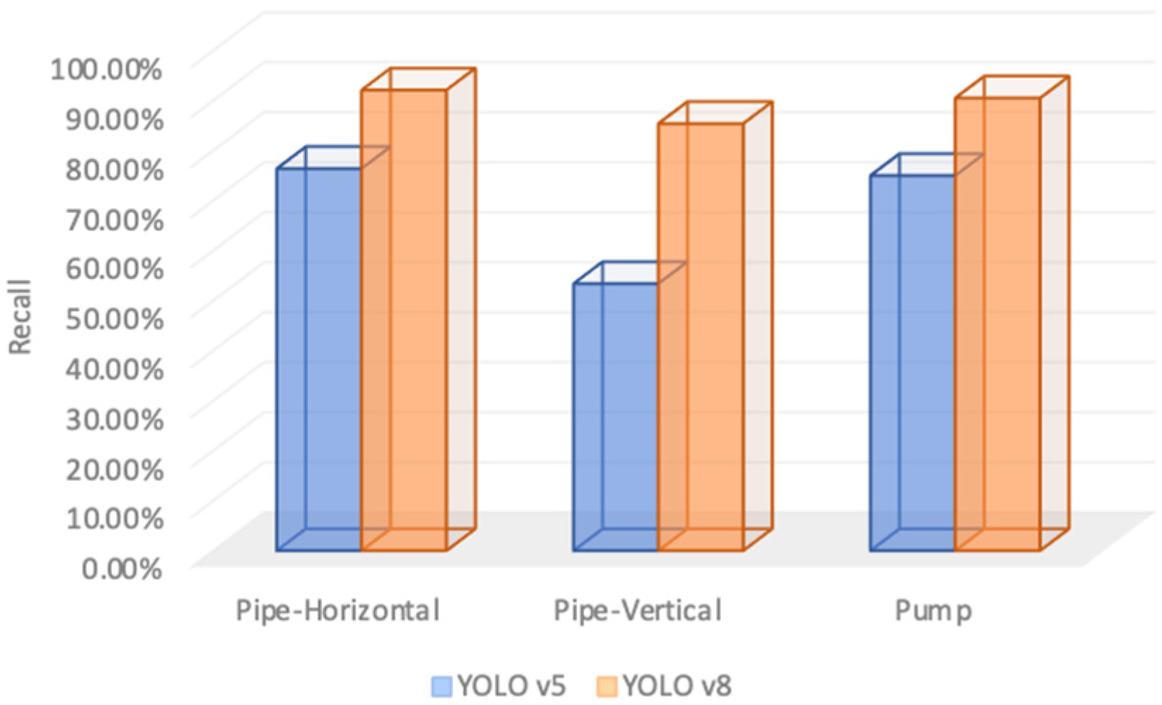 Machines 13 01129 g011