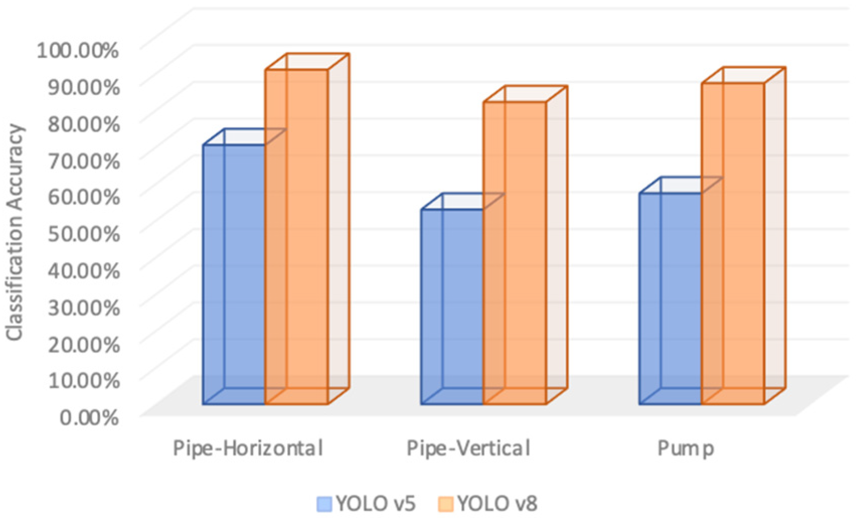 Machines 13 01129 g012