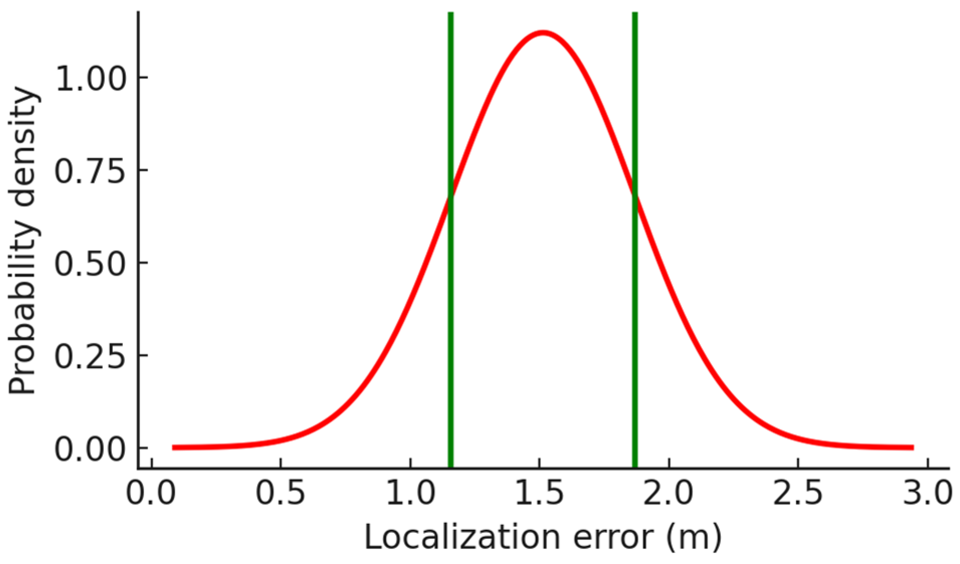 Machines 13 01129 g015