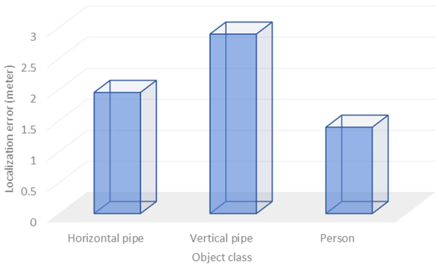 Machines 13 01129 g016