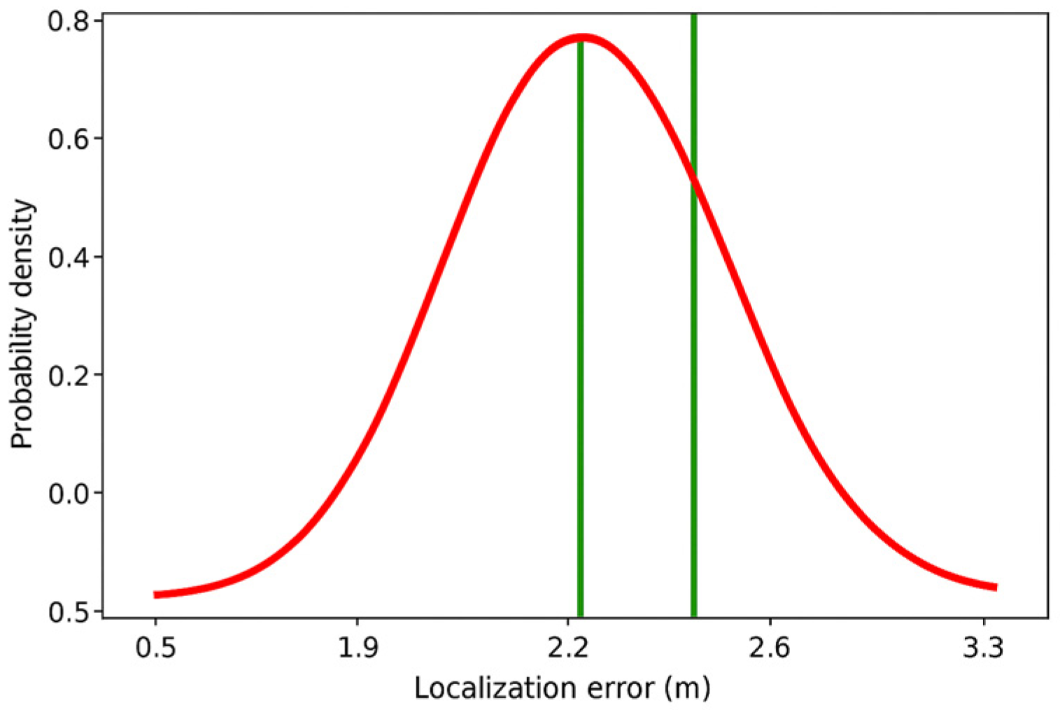 Machines 13 01129 g017