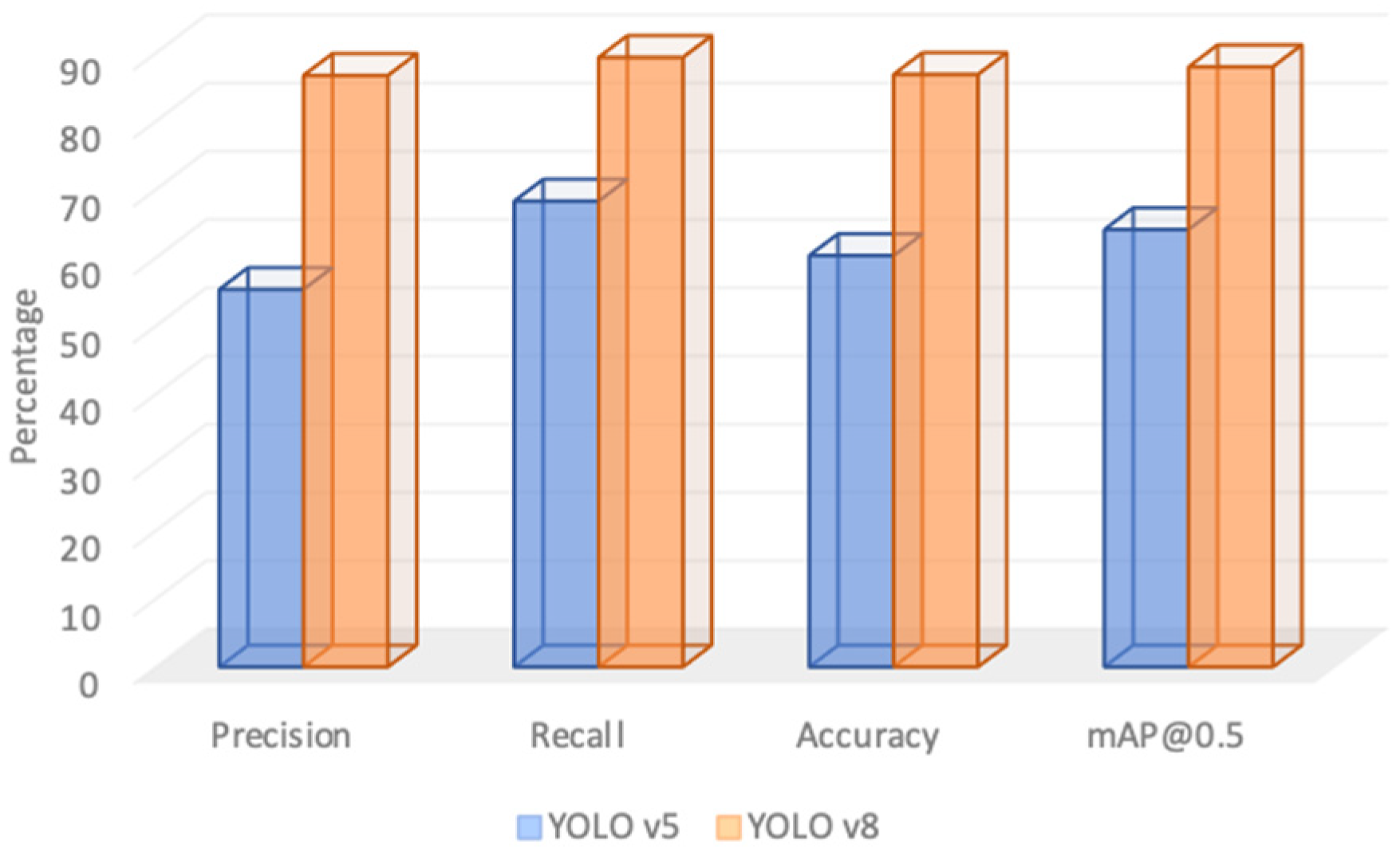 Machines 13 01129 g018