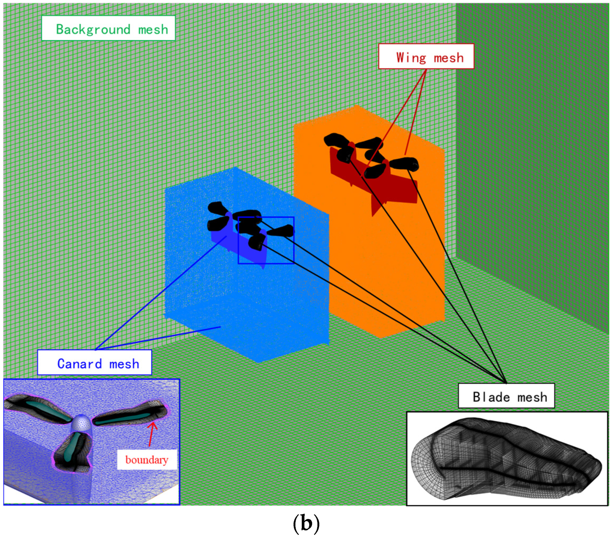 Machines 13 01130 g005b