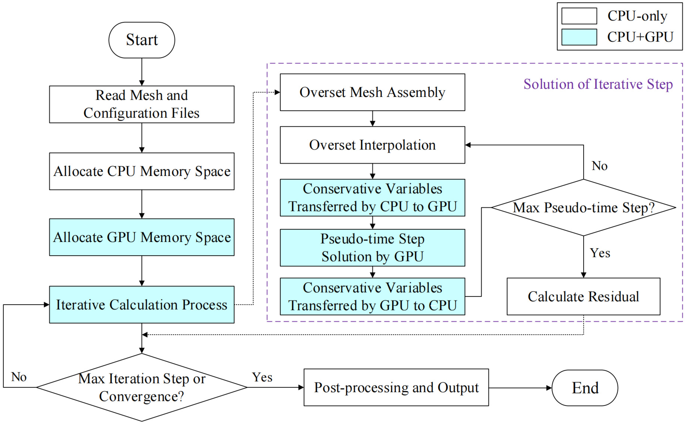 Machines 13 01130 g006