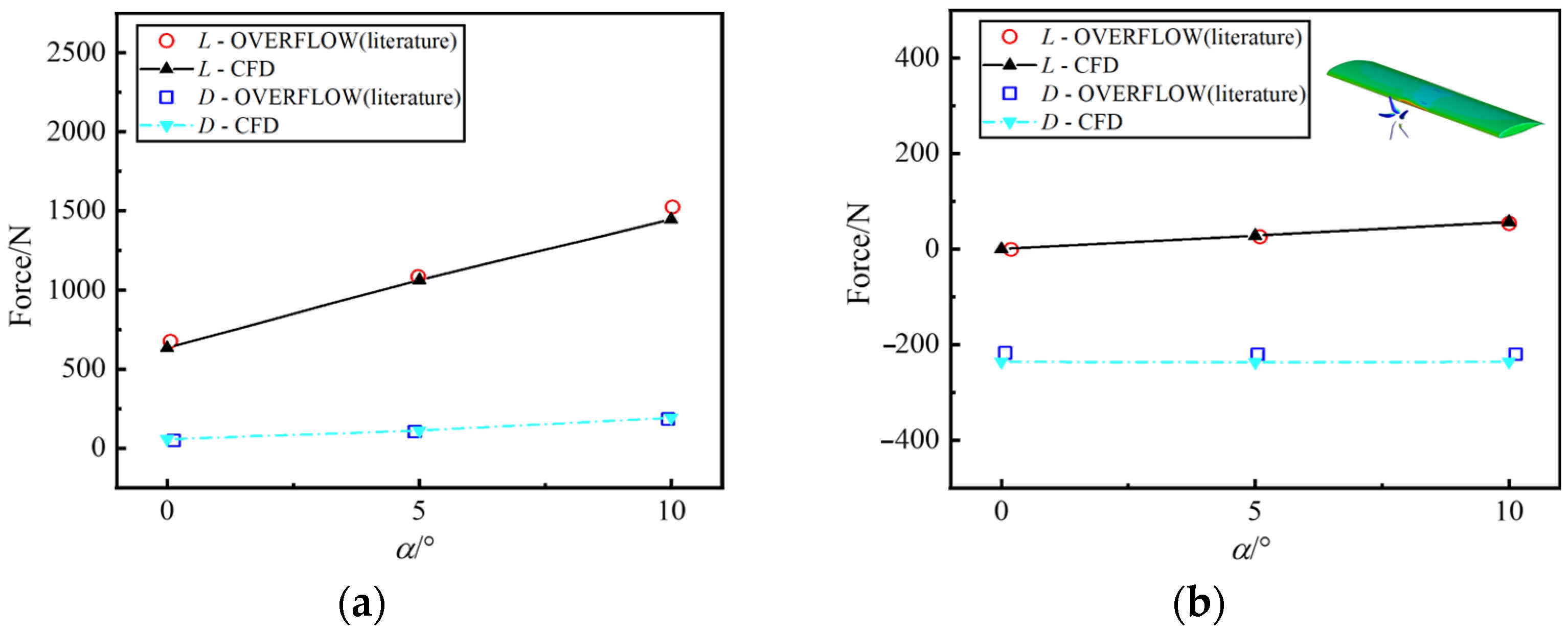 Machines 13 01130 g008