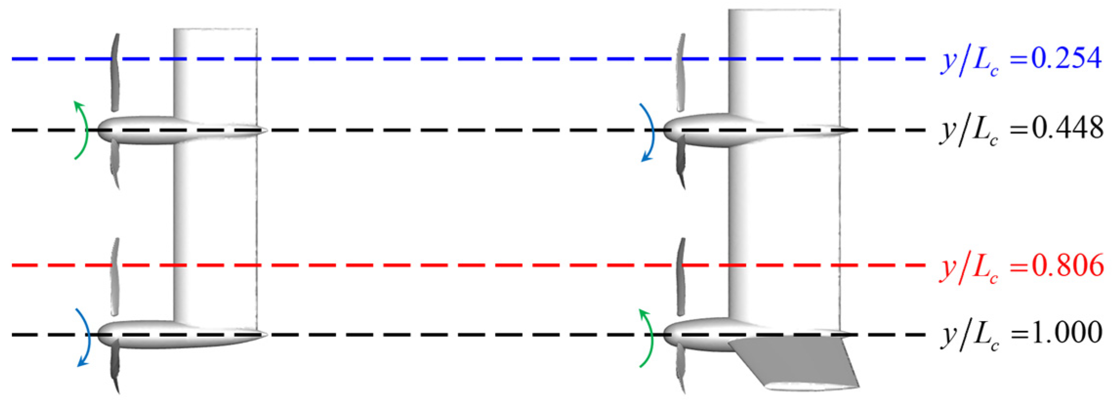 Machines 13 01130 g012