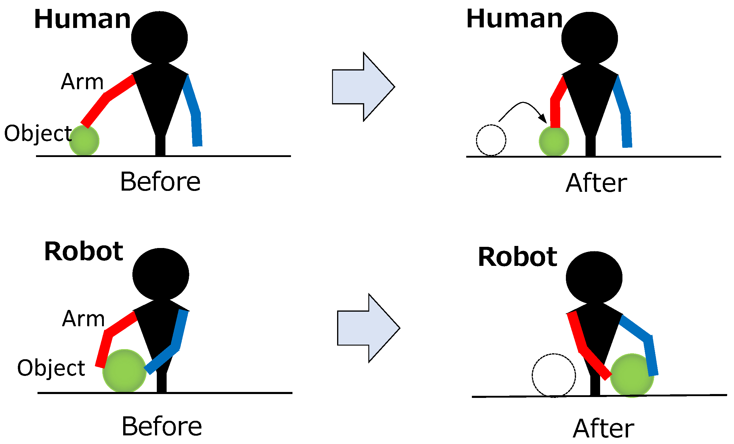 Machines 13 01133 g001 Machines 13 01133 g001