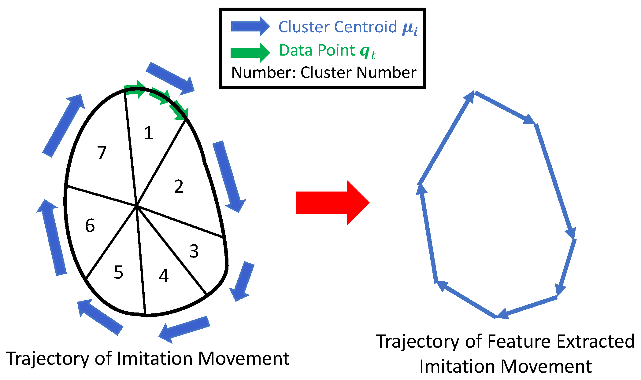 Machines 13 01133 g005 Machines 13 01133 g005